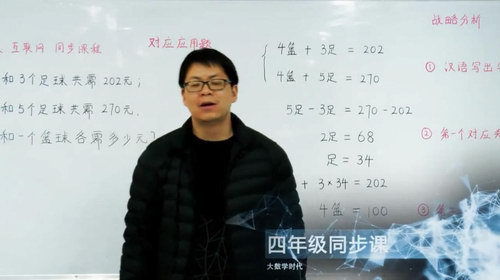 好芳法课堂：王昆仑4年级数学（完结）（高清视频）百度网盘分享