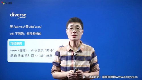 2022年06月V研客刘晓艳英语四级词汇课程（3.12G高清视频）百度网盘分享