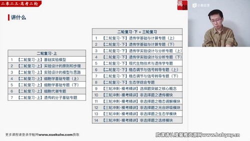 2023高考生物张鹏春季班（8.35G高清视频）百度网盘分享